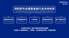 更承担行业学问、当地营业适配以及持续运营优